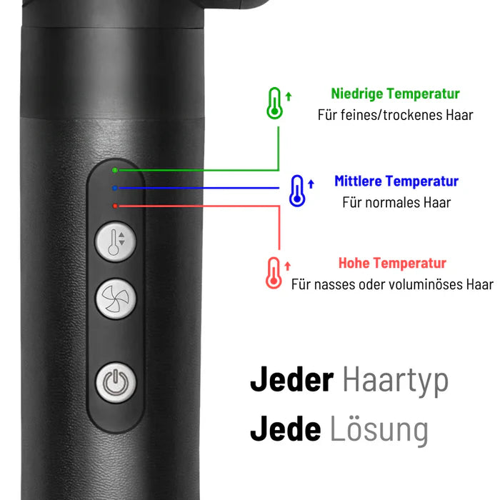 7 in 1 Haarstyler